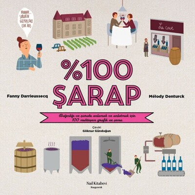 %100 Şarap - Nail Kitabevi