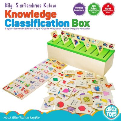 Bilgi Sınıflandırma Kutusu - 1