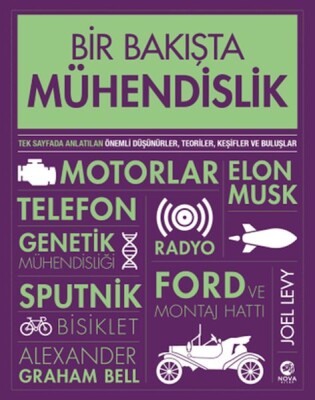 Bir Bakışta Mühendislik - Nova Kitap