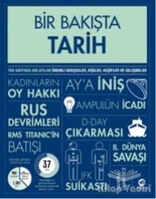 Bir Bakışta Tarih - Nova Kitap