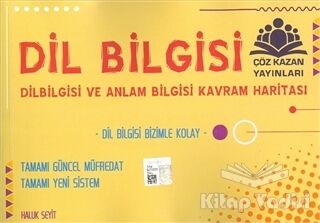 Dil Bilgisi ve Anlam Bilgisi Kavram Haritası ve Notları - 1