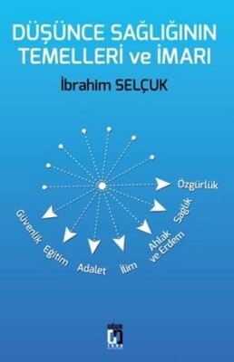 Düşünce Sağlığının Temelleri ve İmarı - Uğur Tuna Yayınları