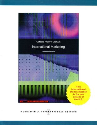 International Marketing - 1