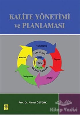 Kalite Yönetimi ve Planlaması - 1