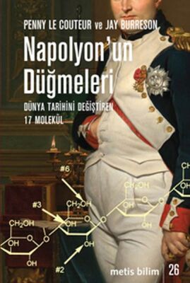 Napolyon'un Düğmeleri Dünya Tarihini Değiştiren 17 Molekül - 1