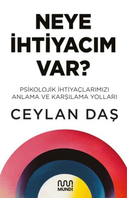 Neye İhtiyacım Var - Mundi Kitap