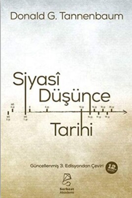 Siyasi Düşünce Tarihi - Serbest Kitaplar