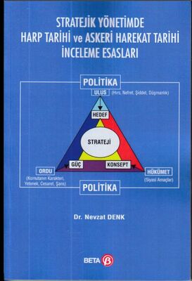 Stratejik Yönetimde Harp Tarihi ve Askeri Harekat Tarihi İnceleme Esasları - 1