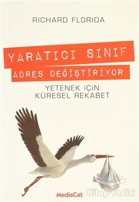 Yaratıcı Sınıf Adres Değiştiriyor - 1